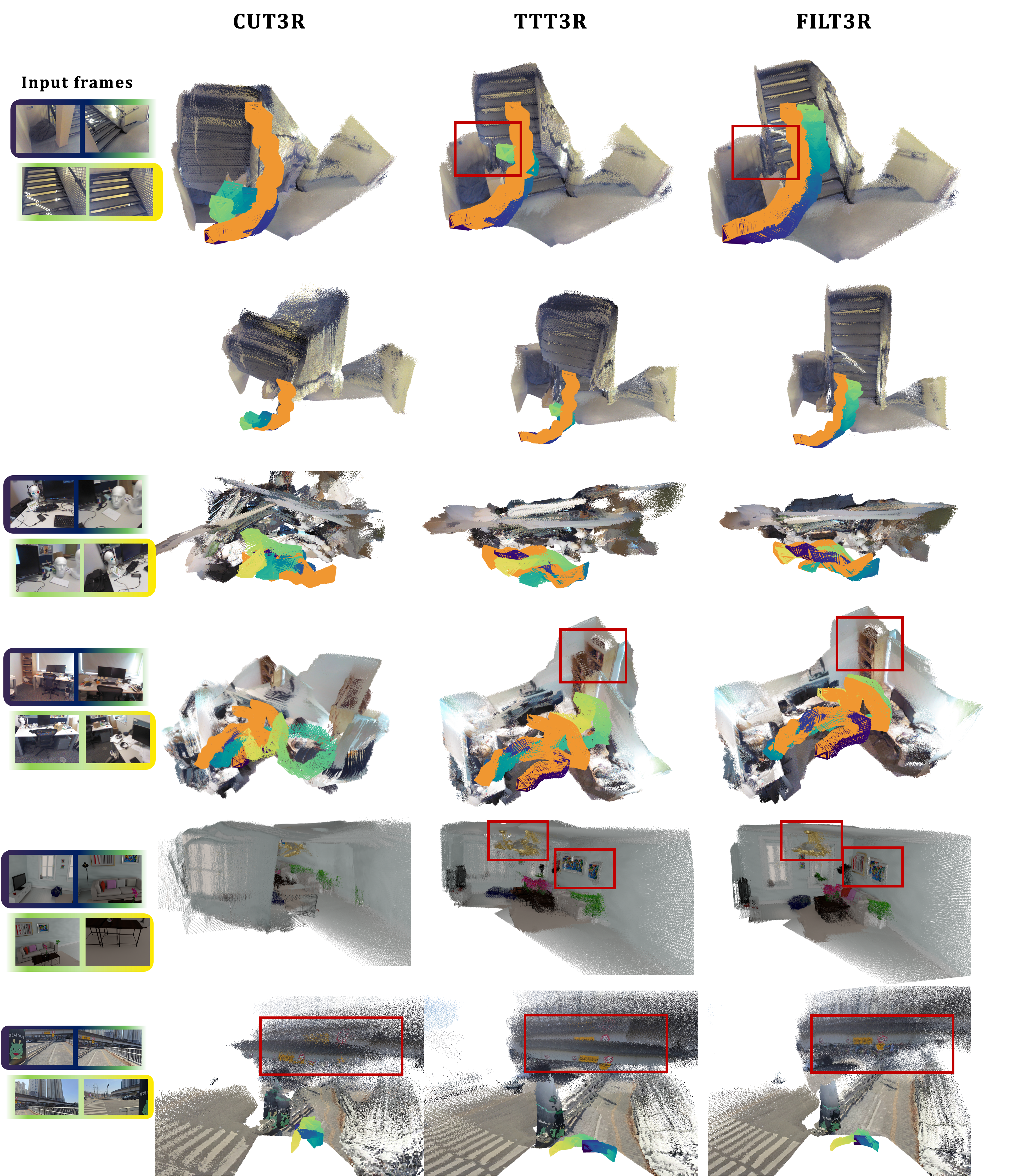 Qualitative reconstruction comparison