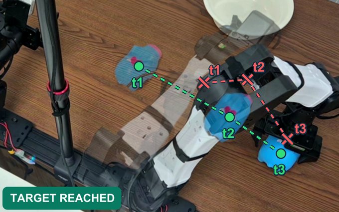 DPP real-robot result: the arm reaches a moving target