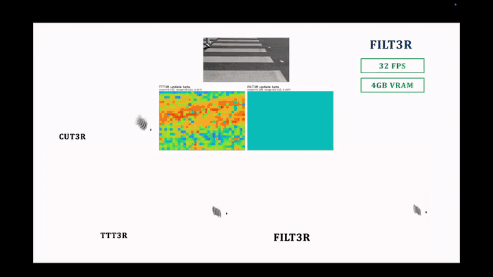 FILT3R reconstruction preview